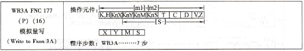 三菱FX系列PLC的模拟量写（FXON-3A专用）
