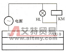 PLC控制系统设计中减少输出点的技术方法