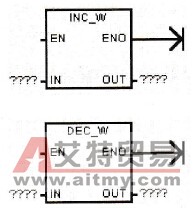 S7-200 PLC字增和字减指令格式及应用实例