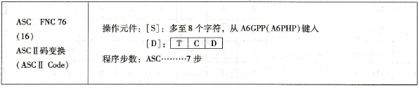 三菱FX系列PLC的ASCⅡ码变换
