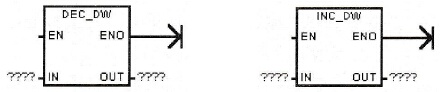 S7-200 PLC双字增和双字减指令格式及应用实例