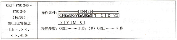 三菱FX系列PLC的OR□比较触点
