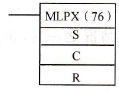 CPM2A系列PLC的十六进制数的译码指令MLPX(76)/@MLPX