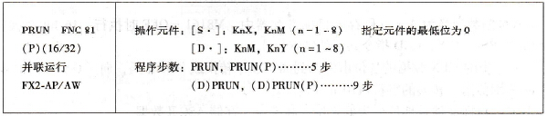 三菱FX系列PLC的并联运行