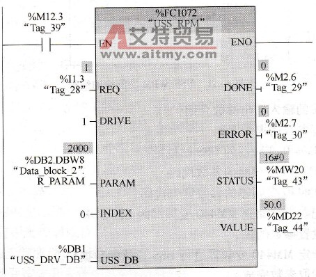 S7-1200 PLC与MM4变频器通信中USS_RPM功能块的编程