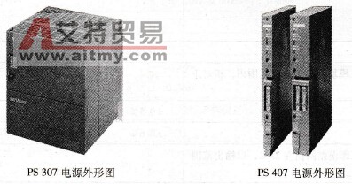S7 PLC的电源、机架及扩展箱