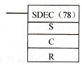 CPM2A系列PLC的七段译码指令SDEC(78)/@SDEC(78)格式与功