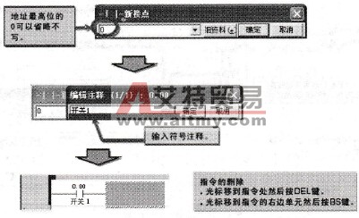 欧姆龙CX-Programmer编程软件创建程序的技术方法
