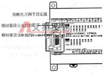 CPM2A系列PLC的模拟量设定功能