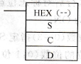 CPM2A系列PLC的HEX指令格式与功能