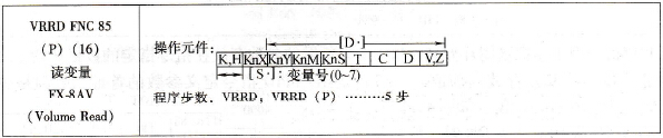 三菱FX系列PLC的读变量