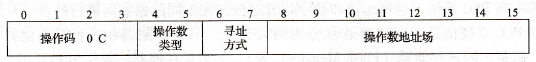 PLC的CPU和中央存储器