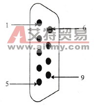S7-200通信网络的通信设备