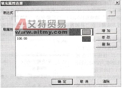 组态王中填充属性连接技术方法