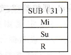 CPM2A系列PLC的单字BCD码减法运算指令SUB(31)/@SUB(3