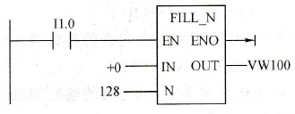 PLC填充指令(FILL)