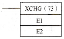CPM2A系列PLC的XCHG指令格式及功能