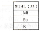 CPM2A系列PLC的双字BCD码减法运算指令SUBL(55)/@SUBL
