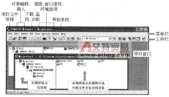 STEP 7软件创建PLC项目