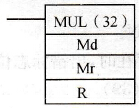 CPM2A系列PLC的单字BCD码乘法运算指令MUL(32)/@MUL(3
