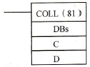 CPM2A系列PLC的COLL指令格式及功能