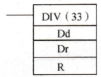 CPM2A系列PLC的单字BCD码除法运算指令DIV(33)/@ DIV(