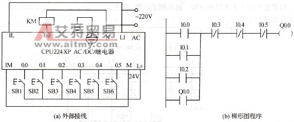 改变PLC的外部输入接线来节省输入点