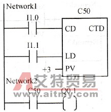 S7-200 PLC计数器指令的功能及应用实例
