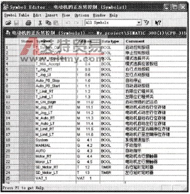 STEP7软件测试接线