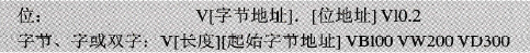 S7-200 CPU存储器的变量存储区：V