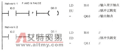 S7-200 PLC正负跳变指令