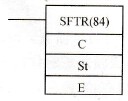 CPM2A系列PLC的SFTR指令格式及功能