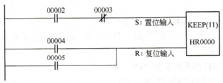 PLC编程梯形图中的自保持位（自锁）