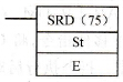 CPM2A系列PLC的数字位右移指令SRD(75)/@SRD(75)格式及