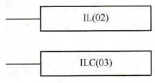 PLC梯形图的互锁IL(02)和解除互锁ILC(03)指令