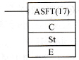 CPM2A系列PLC的ASFT指令格式及功能