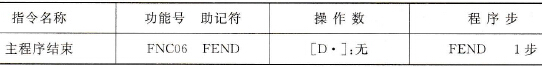 三菱FX2N系列PLC的主程序结束指令