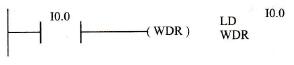 S7-200 PLC WDR指令