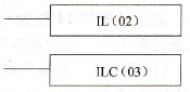 CPM2A系列PLC的互锁(IL(02))和解除互锁(ILC( 03))指令