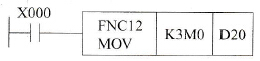 三菱FX2N系列PLC功能指令中的位元件