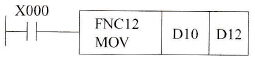 三菱FX2N系列PLC功能指令的执行方式