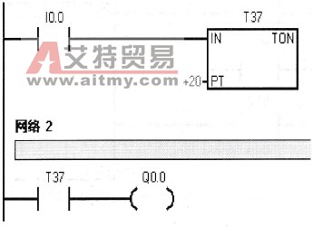 西门子S7-200 PLC的接通延时定时器(TON)