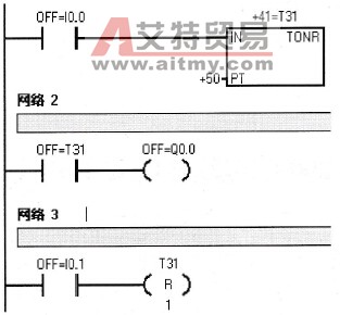 西门子S7-200 PLC的积算定时器(TONR)