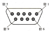 S7-200 PLC组网的硬件