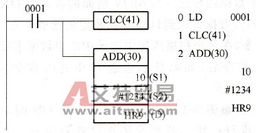 CPM1A系列PLC的进位置位指令STC和进位复位指令CL