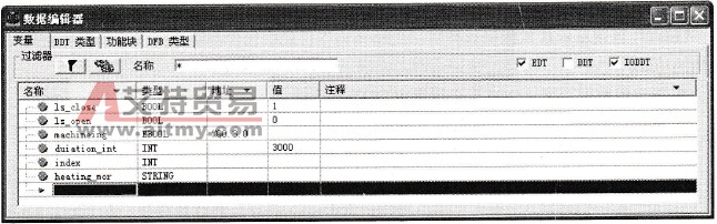 施耐德Unity Pro的数据编辑器