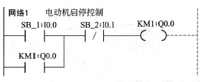 S7-200系列PLC的LAD（梯形图）语言