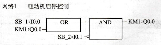 S7-200系列PLC的FBD（功能块图）语言