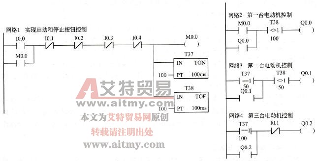 比较指令在三台电动机的顺序启动与停止控制的