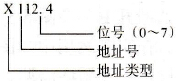FANUC系统的PMC编址